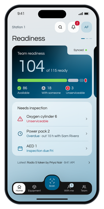 KitState Home readiness screen